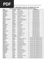 Palmares Des Olympiades de Mathematiques de Premiere 2023 Spe