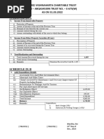 Charity Commssion Maharashtra Schedule Ix-A Ix - B