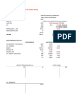 1completo Gastos de Administración Gasto de Ventas y Otros Gastos