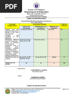 TOS 2nd Quarter