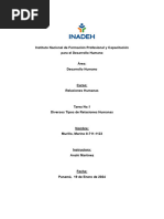 Tarea No.1 - Diversos Tipos de Relaciones Humanas