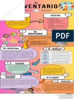 Infografía EL INVENTARIO 2