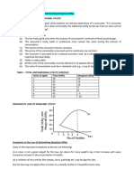 Economics Notes