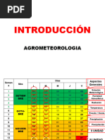 Agromet. Clase 1