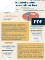 Infografía. Instalaciones Hidrosanitarias