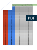 Plan de Trading