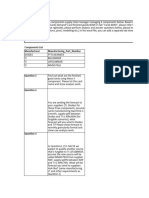 Amazon Supply Chain Planner Analysis Questions