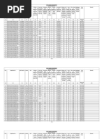 Provisional Merit List 1 132