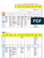 GDE Gr.10 Life Sciences ATP Term 1 2024