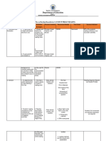 Actionplan On Catch Up Friday Reading