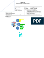 MODUL AJAR TK HARAPAN SEMESTER 1 Dan 2 (1) 2