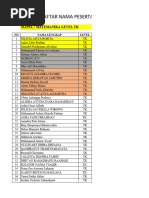 Nilai Final Kmi 2024