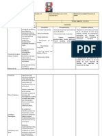 1ro Planificacion Ciencias Naturales Modificada