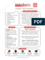 Chakra Guide Letter Size