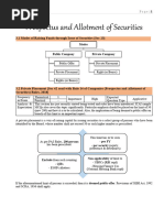 Prospectus Revision Notes Inter