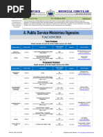 A. Public Service Ministries/Agencies: Vacancies