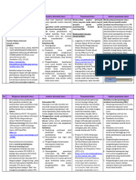 LK. 2.2 Menentukan Solusi Afrida REVISI