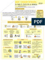 Poster Neuroeducación