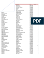 Notas 1er Parcial 2023