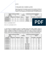 Actividades de Codificación