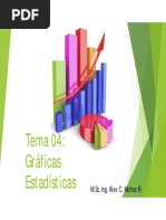 Tema 04 - Gráficas Estadísticas