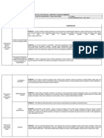 Plano de Curso 8º Ano 2022