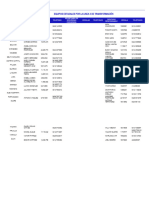 Lista de Responsables Por Estados (Autoguardado)