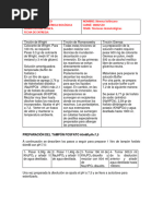 Preparacion de Tinciones Hematologicas