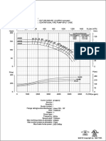 SCF250 200 450@1760RPM@2500 3000GPM