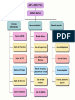 Beige Modern Business Organization Chart Graph