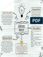 Mapa Conceptual Derechos Reales