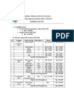 LPJ Pemuda Krajan Kulon 2023