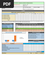 SMN-OHS-MONTHLY REPORTS-Safety-Statistics