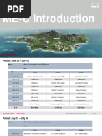 01 Prime Customized ME-C Introduction