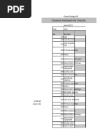 Adjusted Trial Balance