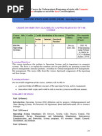 Operating Systems Syllabus (Sem-4)