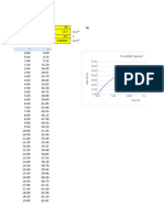 ENGG1811 Spreadsheet Lab