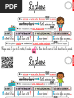 Les Lecons de Grammaire CM