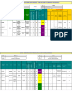 Matriz IPERC PROCESO HARINA DE PESCADO 45545