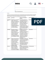 Task 1 - Email Template v2 - To Anna From Muhammad Ahmed Subject Potential M&Amp A Targets For - Studocu