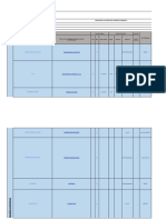 Inventário de Materiais Perigosos