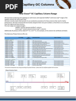 Heliflex GC Capillary Columns