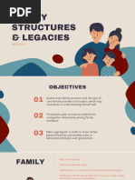 Module 11 Family Structures and Legacies