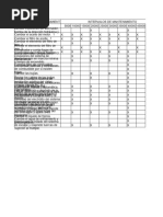 Cartilla de Mantenimiento Diurno