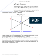 Calculations Using Tanabe-Sugano Diagrams