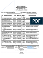 Registro de Personal Docente y Administrativo 2023