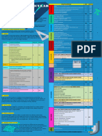 Mapa Curricular Actualizado Plan 2009