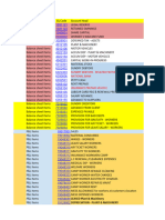 Case Study 3 TB - DS