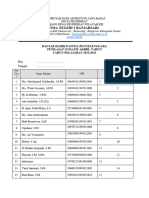 Daftar Hadir Panitia Psat