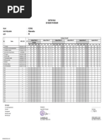 Nilai Formatif MTK